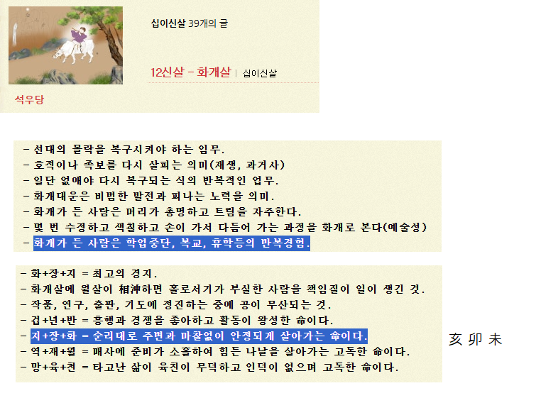 지살 장성살 화개살.png