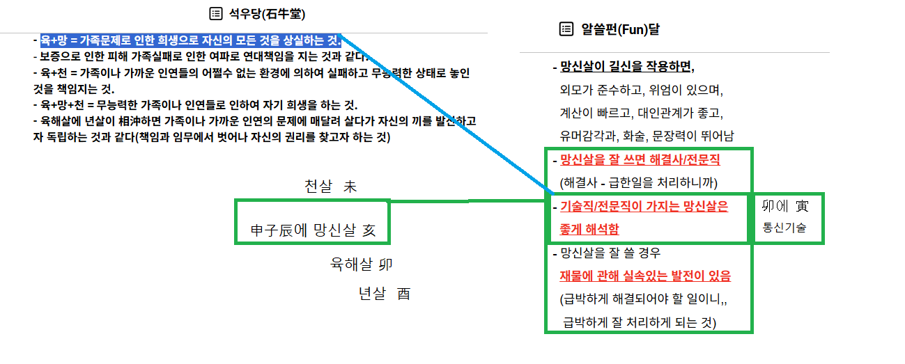 석우당의 코치.png