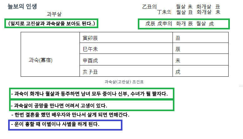 과부살과 임은.png